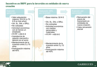 30
Incentivos en IRPF para la inversión en entidades de nueva
creación
Exención
ganancias
• Valor adquisición
máximo: 25 K € (o 75
K € en tres años)
• SA, SL, SAL o SRLL
• No cotizadas
• Actividad económica
con al menos un
empleado
• FF.PP < 200 K €
• Inexistencia de
relación mercantil o
laboral con el socio
• Mantenimiento de la
inversión entre 3 y 10
años
• Participación máxima
del 40%
Deducción 20%
por inversión
• Base máxima: 50 K €
• SA, SL, SAL o SRLL
• No cotizadas
• Actividad económica
con medios
personales y
materiales
• FF.PP < 400 K €
• Mantenimiento de la
inversión entre 3 y 12
años
• Participación máxima
del 40%
Exención por
reinversión
• Reinversión del
precio de
transmisión en
entidades de
nueva creación.
• Cabe reinversión
parcial
 