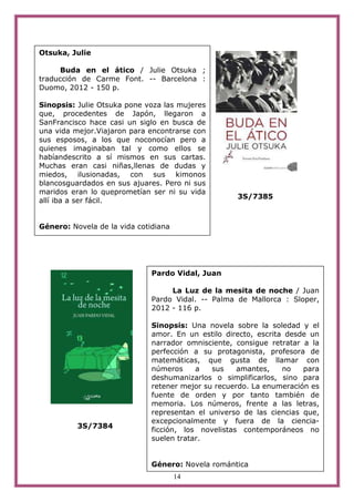 Otsuka, Julie

      Buda en el ático / Julie Otsuka ;
traducción de Carme Font. -- Barcelona :
Duomo, 2012 - 150 p.

Sinopsis: Julie Otsuka pone voza las mujeres
que, procedentes de Japón, llegaron a
SanFrancisco hace casi un siglo en busca de
una vida mejor.Viajaron para encontrarse con
sus esposos, a los que noconocían pero a
quienes imaginaban tal y como ellos se
habíandescrito a sí mismos en sus cartas.
Muchas eran casi niñas,llenas de dudas y
miedos, ilusionadas, con sus kimonos
blancosguardados en sus ajuares. Pero ni sus
maridos eran lo queprometían ser ni su vida
                                                    3S/7385
allí iba a ser fácil.


Género: Novela de la vida cotidiana




                              Pardo Vidal, Juan

                                   La Luz de la mesita de noche / Juan
                              Pardo Vidal. -- Palma de Mallorca : Sloper,
                              2012 - 116 p.

                              Sinopsis: Una novela sobre la soledad y el
                              amor. En un estilo directo, escrita desde un
                              narrador omnisciente, consigue retratar a la
                              perfección a su protagonista, profesora de
                              matemáticas, que gusta de llamar con
                              números     a   sus    amantes,    no   para
                              deshumanizarlos o simplificarlos, sino para
                              retener mejor su recuerdo. La enumeración es
                              fuente de orden y por tanto también de
                              memoria. Los números, frente a las letras,
                              representan el universo de las ciencias que,
                              excepcionalmente y fuera de la ciencia-
          3S/7384
                              ficción, los novelistas contemporáneos no
                              suelen tratar.


                              Género: Novela romántica
                                      14
 