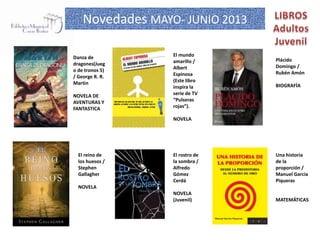 Novedades MAYO- JUNIO 2013
Danza de
dragones(Jueg
o de tronos 5)
/ George R. R.
Martin
NOVELA DE
AVENTURAS Y
FANTASTICA
Una historia
de la
proporción /
Manuel García
Piqueras
MATEMÁTICAS
El reino de
los huesos /
Stephen
Gallagher
NOVELA
El mundo
amarillo /
Albert
Espinosa
(Este libro
inspira la
serie de TV
“Pulseras
rojas”).
NOVELA
Plácido
Domingo /
Rubén Amón
BIOGRAFÍA
El rostro de
la sombra /
Alfredo
Gómez
Cerdá
NOVELA
(Juvenil)
 