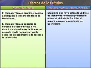El título de Técnico permite el acceso   El alumno que haya obtenido un título
a cualquiera de las modalidades de       de técnico de formación profesional
Bachillerato.                            obtendrá el título de Bachiller si
                                         supera las materias comunes del
El título de Técnico Superior da         Bachillerato.
derecho al acceso directo a los
estudios universitarios de Grado, de
acuerdo con la normativa vigente
sobre los procedimientos de acceso a
la universidad.
 