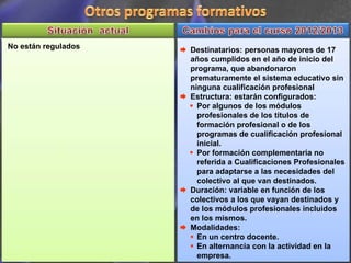 No están regulados   Destinatarios: personas mayores de 17
                     años cumplidos en el año de inicio del
                     programa, que abandonaron
                     prematuramente el sistema educativo sin
                     ninguna cualificación profesional
                     Estructura: estarán configurados:
                       Por algunos de los módulos
                       profesionales de los títulos de
                       formación profesional o de los
                       programas de cualificación profesional
                       inicial.
                       Por formación complementaria no
                       referida a Cualificaciones Profesionales
                       para adaptarse a las necesidades del
                       colectivo al que van destinados.
                     Duración: variable en función de los
                     colectivos a los que vayan destinados y
                     de los módulos profesionales incluidos
                     en los mismos.
                     Modalidades:
                       En un centro docente.
                       En alternancia con la actividad en la
                       empresa.
 