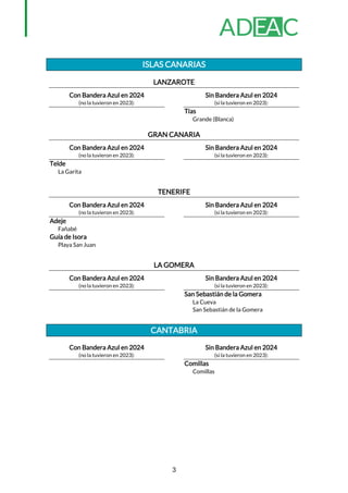 3
ISLAS CANARIAS
LANZAROTE
Con Bandera Azul en 2024
(no la tuvieron en 2023):
Sin Bandera Azul en 2024
(sí la tuvieron en ...