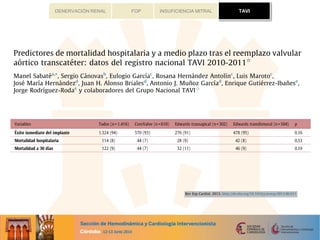 TAVIFOP INSUFICIENCIA MITRALDENERVACIÓN RENAL TAVI
 