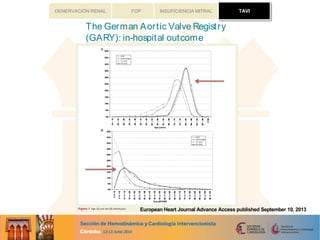 TAVIFOP INSUFICIENCIA MITRALDENERVACIÓN RENAL
.....................................................................................................................................................................................
.....................................................................................................................................................................................
The German Aortic Valve Registry
(GARY): in-hospital outcome
Christian W . Hamm*, Helge Mo¨llmann, David Holzhey, AndreasBeckmann,
Christof Veit, Hans-Reiner Figulla, J. Cremer, Karl-Heinz Kuck, Ru¨diger Lange,
Ralf Zahn, Stefan Sack, Gerhard Schuler, ThomasW alther, Friedhelm Beyersdorf,
Michael Bo¨hm, Gerd Heusch, Anne-Kathrin Funkat, ThomasMeinertz, Till Neumann,
KonstantinosPapoutsis,Steffen Schneider,Armin W elz,and Friedrich W .Mohr,for the
GARY-Executive Board
Department of Cardiology, Medical Clinic I, Kerckhoff Heart and Thorax Center, University of Giessen, Benekestrasse. 2-8, Bad Nauheim 61231,Germany
Received24 May2013;revised 5 August 2013;accepted 22 August 2013
Background Aorticstenosisisafrequent valvular diseaseespeciallyinelderlypatients.Catheter-basedvalveimplantationhasemerged
asavaluabletreatment approachfor thesepatientsbeingeither at veryhighriskfor conventional surgeryor evendeemed
inoperable.TheGermanAorticValveRegistry(GARY) providesdataonconventional andcatheter-based aorticproce-
dureson an all-comersbasis.
Met hods and
result s
A total of13860consecutivepatientsundergoingrepair for aorticvalvedisease[conventional surgeryandtransvascular
(TV) or transapical (TA) catheter-based techniques] havebeenenrolledinthisregistryduring2011andbaseline,proced-
ural,andoutcomedatahavebeenacquired.Theregistrysummarizestheresultsof 6523conventional aorticvalverepla-
cementswithout (AVR) and3464withconcomitant coronarybypasssurgery(AVR+ CABG) aswellas2695TVAVIand
1181TA interventions(TA AVI).Patientsundergoingcatheter-based techniquesweresigniﬁcantly older and had higher
risk proﬁles.Thestrokeratewaslow inall groupswith 1.3%(AVR),1.9%(AVR+ CABG),1.7%(TVAVI),and 2.3%(TA
AVI).Thein-hospital mortality was2.1%(AVR) and4.5%(AVR+ CABG) for patientsundergoingconventional surgery,
and 5.1%(TVAVI) and AVI 7.7%(TA AVI).
Conclusion Thein-hospital outcomeresultsof thisregistry show that conventional surgery yieldsexcellent resultsin all risk groups
and that catheter-based aortic valve replacements is an alternative to conventional surgery in high risk and elderly
patients.
-----------------------------------------------------------------------------------------------------------------------------------------------------------
Keywords Aortic stenosis † Surgery † Catheter-based valvereplacement † GARY
Introduction
Aortic stenosis is the most frequent type of valvular heart disease
in the Western Countries and presents mostly in an advanced age
Valvuloplasty of the stenosed valvehasbeen over many yearsapal-
liative option for the short term for highly selected, inoperable
patients. Recently, catheter-based valve implantations have
become an alternative for selected, particularly elderly
European Heart Journal
doi:10.1093/eurheartj/eht381
atBibliotecaVirtualdelSistemaSanitarioPÃºblicodeAndalucÃ-aonMarch17,2014http://eurheartj.oxfordjournals.org/Downloadedfrom
TAVI
CLINICAL RESEAEuropeanHeart Journal
doi:10.1093/eurheartj/eht381
European Heart Journal Advance Access published September 10, 2013
 