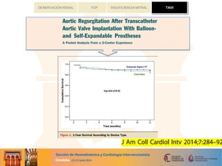 TAVIFOP INSUFICIENCIA MITRALDENERVACIÓN RENAL TAVI
 