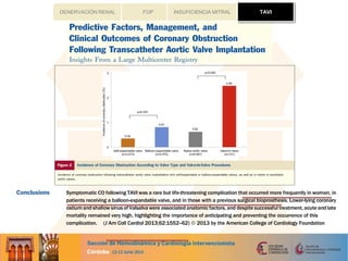 TAVIFOP INSUFICIENCIA MITRALDENERVACIÓN RENAL TAVI
 