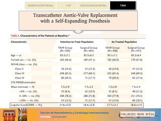 TAVIFOP INSUFICIENCIA MITRALDENERVACIÓN RENAL TAVI
 