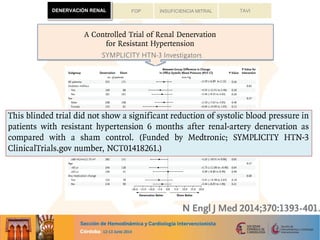 TAVIFOP INSUFICIENCIA MITRALDENERVACIÓN RENALDENERVACIÓN RENAL
 