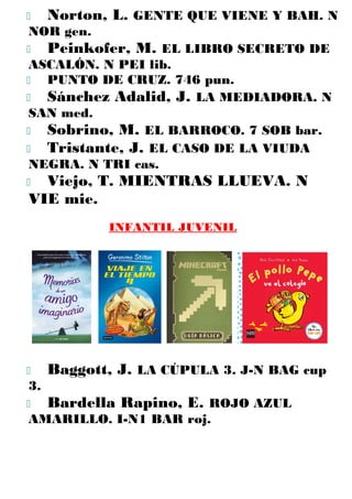  Norton, L. GENTE QUE VIENE Y BAH. N
NOR gen.
 Peinkofer, M. EL LIBRO SECRETO DE
ASCALÓN. N PEI lib.
 PUNTO DE CRUZ. 746 pun.
 Sánchez Adalid, J. LA MEDIADORA. N
SAN med.
 Sobrino, M. EL BARROCO. 7 SOB bar.
 Tristante, J. EL CASO DE LA VIUDA
NEGRA. N TRI cas.
 Viejo, T. MIENTRAS LLUEVA. N
VIE mie.
INFANTIL JUVENIL
 Baggott, J. LA CÚPULA 3. J-N BAG cup
3.
 Bardella Rapino, E. ROJO AZUL
AMARILLO. I-N1 BAR roj.
 