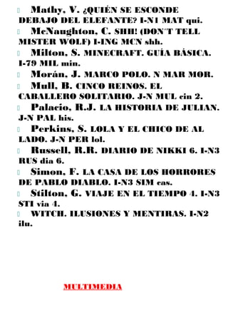  Mathy, V. ¿QUIÉN SE ESCONDE
DEBAJO DEL ELEFANTE? I-N1 MAT qui.
 McNaughton, C. SHH! (DON´T TELL
MISTER WOLF) I-ING MCN shh.
 Milton, S. MINECRAFT. GUÍA BÁSICA.
I-79 MIL min.
 Morán, J. MARCO POLO. N MAR MOR.
 Mull, B. CINCO REINOS. EL
CABALLERO SOLITARIO. J-N MUL cin 2.
 Palacio, R.J. LA HISTORIA DE JULIAN.
J-N PAL his.
 Perkins, S. LOLA Y EL CHICO DE AL
LADO. J-N PER lol.
 Russell, R.R. DIARIO DE NIKKI 6. I-N3
RUS dia 6.
 Simon, F. LA CASA DE LOS HORRORES
DE PABLO DIABLO. I-N3 SIM cas.
 Stilton, G. VIAJE EN EL TIEMPO 4. I-N3
STI via 4.
 WITCH. ILUSIONES Y MENTIRAS. I-N2
ilu.
MULTIMEDIA
 
