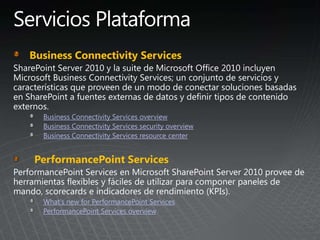 Business Connectivity Services
Business Connectivity Services overview
Business Connectivity Services security overview
Business Connectivity Services resource center
PerformancePoint Services
What's new for PerformancePoint Services
PerformancePoint Services overview
 