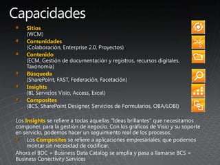 Sitios
Comunidades
Contenido
Búsqueda
Insights
Composites
Insights
Composites
 