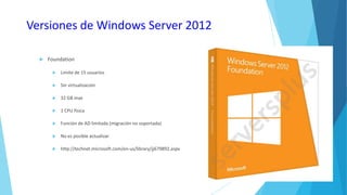 Versiones de Windows Server 2012


Foundation


Limite de 15 usuarios



Sin virtualización



32 GB max



1 CPU física



Función de AD limitada (migración no soportada)



No es posible actualizar



http://technet.microsoft.com/en-us/library/jj679892.aspx

 
