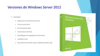 Versiones de Windows Server 2012


Essentials


Replacement of Small Business Server



25 user account limit



No virtualization rights



Some cloud connectivity



Only Migration not upgrades from old versions



Available for Eval



http://technet.microsoft.com/en-us/library/cc514417.aspx

 