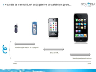 Novedia et le mobile, un engagement des premiers jours…Portails operateurs et kiosquesSite xHTMLWebApps et applications20002009