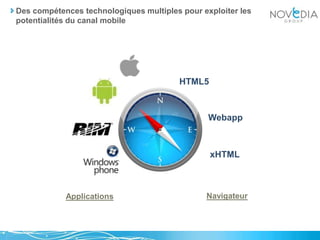 Des compétences technologiques multiples pour exploiter les potentialités du canal mobileHTML5WebappxHTMLNavigateurApplications