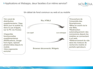 Applications et Webapps, deux facettes d’un même service?Un débat de fond commun au web et au mobileCouverture de l’ensemble des Smartphones,