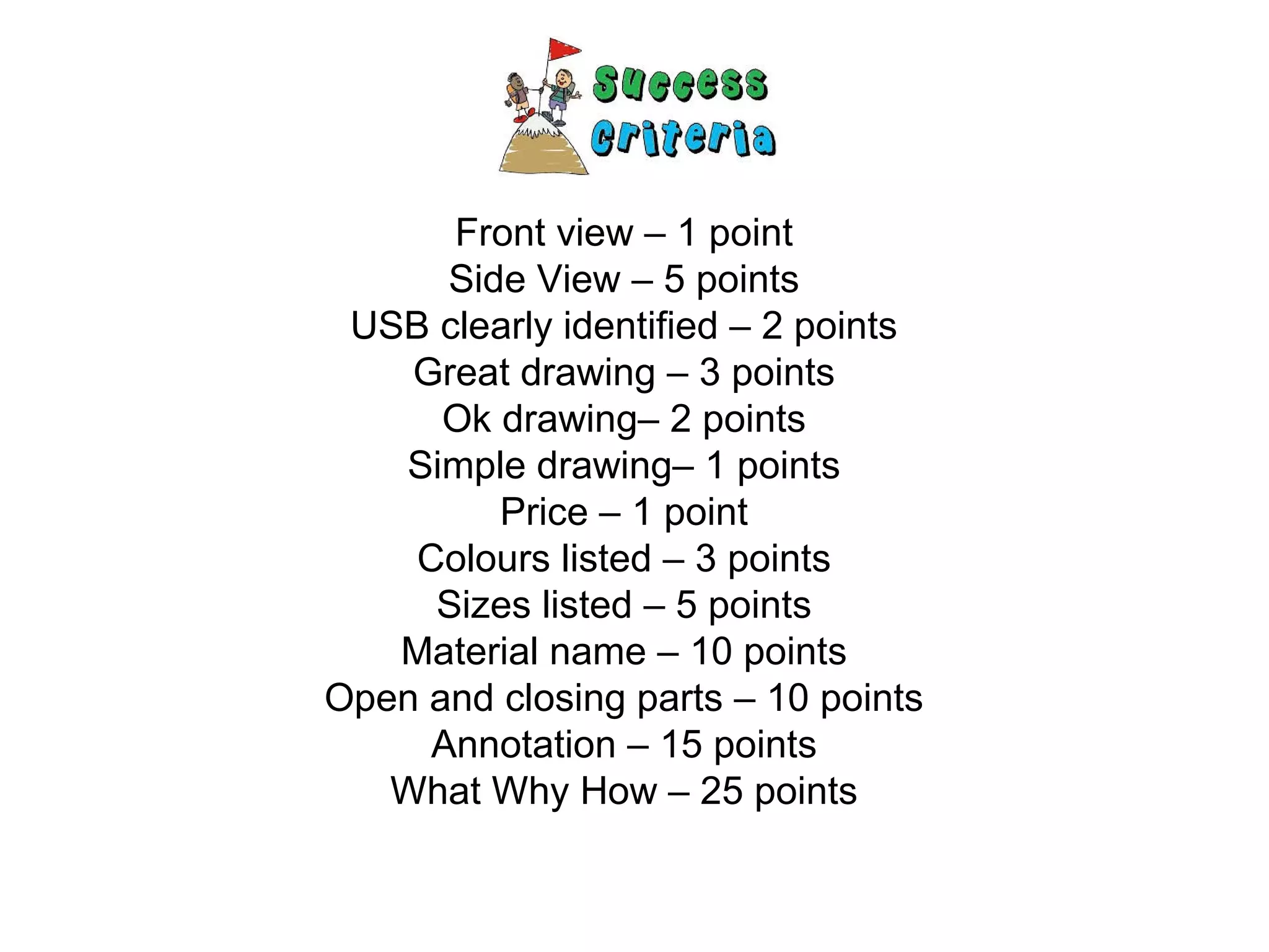 Front view – 1 point
Side View – 5 points
USB clearly identified – 2 points
Great drawing – 3 points
Ok drawing– 2 points
Simple drawing– 1 points
Price – 1 point
Colours listed – 3 points
Sizes listed – 5 points
Material name – 10 points
Open and closing parts – 10 points
Annotation – 15 points
What Why How – 25 points
 