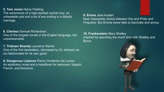 5. Tom Jones Henry Fielding
The adventures of a high-spirited orphan boy: an
unbeatable plot and a lot of sex ending in a blissful
marriage.
6. Clarissa Samuel Richardson
One of the longest novels in the English language, but
unputdownable.
7. Tristram Shandy Laurence Sterne
One of the first bestsellers, dismissed by Dr Johnson as
too fashionable for its own good.
8. Dangerous Liaisons Pierre Choderlos De Laclos
An epistolary novel and a handbook for seducers: foppish,
French, and ferocious.
9. Emma Jane Austen
Near impossible choice between this and Pride and
Prejudice. But Emma never fails to fascinate and annoy.
10. Frankenstein Mary Shelley
Inspired by spending too much time with Shelley and
Byron.
 