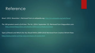 Reference
Novel. (2012, November ). Retrieved from en.wikipedia.org: http://en.wikipedia.org/wiki/Novel
The 100 greatest novels of all time: The list. (2014, September 15). Retrieved from theguardian.com:
http://www.theguardian.com/books/2003/oct/12/features.fiction
Types of Novels and Which One You Should Write (2009-2014) Retrieved from Creative Writinh Now:
http://www.creative-writing-now.com/types-of-novels.html
 