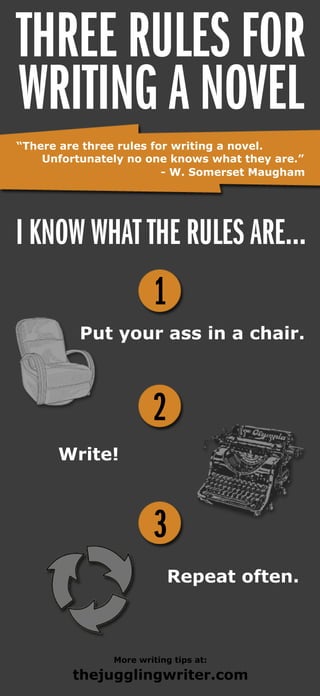 TE US R
HE L F
 R RE O
WT AOL
 RN NE
 IG V
  I
“There are three rules for writing a novel.
    Unfortunately no one knows what they are.”
                         - W. Somerset Maugham




I OWAHRE R.
K W H T US E
 N TE LA.   .
                       1
          Put your ass in a chair.



                       2
      Write!



                        3
                          Repeat often.



               More writing tips at:

        thejugglingwriter.com
 