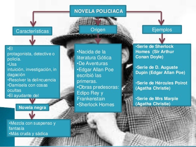 Novela
