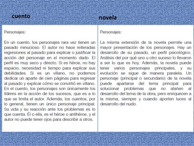 Novela