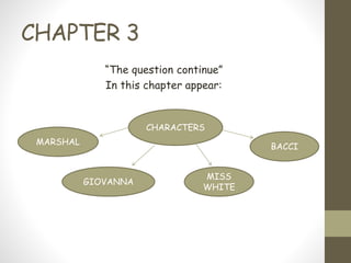 CHAPTER 3
“The question continue”
In this chapter appear:
CHARACTERS
MARSHAL
GIOVANNA
MISS
WHITE
BACCI
 