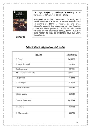 La Caja negra / Michael Connelly                ;    --
                      Barcelona : RBA Libros, 2012 – 393 p.

                      Sinopsis: En un caso que abarca 20 años, Harry
                      Bosch relaciona la bala de un crimen reciente con
                      un archivo de 1992, la muerte de una joven
                      fotografa durante las revueltas de Los Angeles.
                      Como un investigados a través de los restos
                      después de un accidente aéreo, Bosch busca la
                      "caja negra", la pieza de evidencia clave que unirá
                      todo el caso.
3S/7395




               Otras obras disponibles del autor

                          TITULO                         SIGNATURA

El Poeta                                                   3M/12221

El Vuelo del ángel                                          2I/1623

Deuda de sangre                                             3T/282

Más oscuro que la noche                                    3S/350

Luz perdida                                                 3S/1833

El Eco negro                                                3S/4302

Cauces de maldad                                            3S/3252


Ultimo recurso                                              3S/4047


Crónicas de sucesos                                        3M/26451


Echo Park                                                   3S/4481


El Observatorio                                             3S/4509




                                                                      21
 