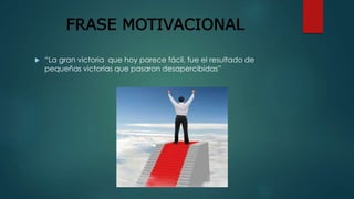 FRASE MOTIVACIONAL
“La gran victoria que hoy parece fácil, fue el resultado de
pequeñas victorias que pasaron desapercibidas”