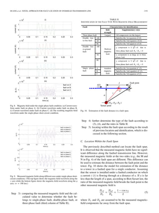 HUANG et al.: NOVEL APPROACH FOR FAULT LOCATION OF OVERHEAD TRANSMISSION LINE 1191
Fig. 8. Magnetic ﬁeld under the single-phase fault condition. (a) Current wave-
form under fault on phase A. (b) Current waveform under fault on phase B.
(c) Current waveform under fault on phase C. (d) The resulting magnetic-ﬁeld
waveform under the single-phase short-circuit condition.
Fig. 9. Measured magnetic ﬁelds along different axes under single-phase short-
circuit conditions. (The top ﬁgure shows the magnetic-ﬁeld waveform along the
x axis while the bottom ﬁgure shows the magnetic-ﬁeld waveform along the y
axis; m = 100 km.)
Step 3) comparing the measured magnetic ﬁeld and the cal-
culated value to determine whether the fault be-
longs to single-phase fault, double-phase fault, or
three-phase fault (third column of Table II);
TABLE II
IDENTIFICATION OF THE FAULT TYPE WITH MAGNETIC-FIELD MEASUREMENT
Fig. 10. Estimation of the fault distance in a fault span.
Step 4) further determine the type of the fault according to
(3), (4), and the rules in Table II.
Step 5) locating within the fault span according to the result
of previous location and identiﬁcation, which is dis-
cussed in the following section.
C. Location Within the Fault Span
The previously described method can locate the fault span.
It is observed that the measured magnetic ﬁelds have no signif-
icant difference along the faulted transmission line. However,
the measured magnetic ﬁelds at the two sides (e.g., the M and
N in Fig. 4) of the fault span are different. This difference can
be used to estimate the distance between the fault point and the
tower. Fig. 10 shows the model for estimation of the distance
to a tower in a faulted span for a single conductor. Assuming
that the sensor is installed under a faulted conductor on which
a current is ﬂowing through at a distance of . If is far
less than the length of a span, according to Biot-Savart law, the
ratio of the measured magnetic ﬁeld beside the fault point to the
other measured magnetic ﬁeld is
(5)
where and are assumed to be the measured magnetic-
ﬁeld components far away from the fault span.
 
