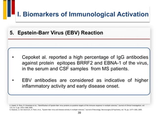 39
• Cepoket al. reported a high percentage of IgG antibodies
against protein epitopes BRRF2 and EBNA-1 of the virus,
in the serum and CSF samples from MS patients.
• EBV antibodies are considered as indicative of higher
inflammatory activity and early disease onset.
I. Biomarkers of Immunological Activation
5. Epstein-Barr Virus (EBV) Reaction
S. Cepok, D. Zhou, R. Srivastava et al., “Identification of Epstein-Barr virus proteins as putative targets of the immune response in multiple sclerosis,” Journal of Clinical Investigation, vol.
115, no. 5, pp. 1352–1360, 2005.
D. Buljevac, G. Van Doornum, H. Flach, et al., “Epstein-Barr virus and disease activity in multiple sclerosis,” Journal of Neurology, Neurosurgery & Psychiatry, vol. 76, pp. 1377–1381, 2005.
 
