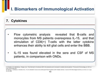 43
• Flow cytometric analysis revealed that B-cells and
monocytes from MS patients overexpress IL-15, and that
stimulation of CD8(+) T-cells with the latter cytokine
enhances their ability to kill glial cells and enter the BBB.
• IL-15 was found elevated in the sera and CSF of MS
patients, in comparison with ONDs.
I. Biomarkers of Immunological Activation
7. Cytokines
R. Schneider, A. N. Mohebiany, I. Ifergan, et al., “B cell-derived IL-15 enhances CD8 T cell cytotoxicity and is increased in multiple sclerosis patients,” The Journal of Immunology, vol. 187, no.
8, pp. 4119–4128, 2011.
M. Rentzos, C. Cambouri, A. Rombos et al., “IL-15 is elevated in serum and cerebrospinal fluid of patients with multiple sclerosis,” Journal of the Neurological Sciences, vol. 241, no. 1-2, pp.
25–29, 2006.
 