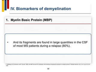 58
• And its fragments are found in large quantities in the CSF
of most MS patients during a relapse (80%).
IV. Biomarkers of demyelination
1. Myelin Basic Protein (MBP)
F. Sellebjerg, M. Christiansen, and P. Garred, “MBP, anti-MBP and anti-PLP antibodies, and intrathecal complement activation in multiple sclerosis,” Multiple Sclerosis, vol. 4, no. 3, pp. 127–131,
1998.
 