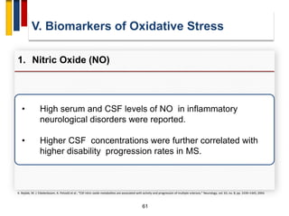 61
• High serum and CSF levels of NO in inflammatory
neurological disorders were reported.
• Higher CSF concentrations were further correlated with
higher disability progression rates in MS.
V. Biomarkers of Oxidative Stress
1. Nitric Oxide (NO)
K. Rejdak, M. J. Eikelenboom, A. Petzold et al., “CSF nitric oxide metabolites are associated with activity and progression of multiple sclerosis,” Neurology, vol. 63, no. 8, pp. 1439–1445, 2004.
 