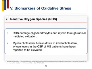 62
• ROS damage oligodendrocytes and myelin through radical
mediated oxidation.
• Myelin cholesterol breaks down to 7-ketocholesterol,
whose levels in the CSF of MS patients have been
reported to be elevated.
V. Biomarkers of Oxidative Stress
2. Reactive Oxygen Species (ROS)
A. Diestel, O. Aktas, D. Hackel et al., “Activation of microglial poly(ADP-ribose)-polymerase-1 by cholesterol breakdown products during neuroinflammation: a link between demyelination and
neuronal damage,” Journal of Experimental Medicine, vol. 198, no. 11, pp. 1729–1740, 2003.
 