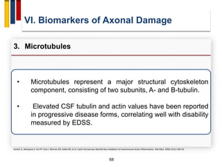 68
• Microtubules represent a major structural cytoskeleton
component, consisting of two subunits, A- and B-tubulin.
• Elevated CSF tubulin and actin values have been reported
in progressive disease forms, correlating well with disability
measured by EDSS.
VI. Biomarkers of Axonal Damage
3. Microtubules
Kanter JL, Narayana S, Ho PP, Catz I, Warren KG, Sobel RA, et al. Lipid microarrays identify key mediators of autoimmune brain inflammation. Nat Med. 2006;12(1):138–43.
 