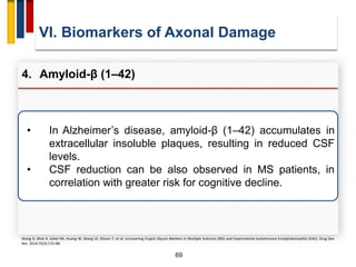 69
• In Alzheimer’s disease, amyloid-β (1–42) accumulates in
extracellular insoluble plaques, resulting in reduced CSF
levels.
• CSF reduction can be also observed in MS patients, in
correlation with greater risk for cognitive decline.
VI. Biomarkers of Axonal Damage
4. Amyloid-β (1–42)
Wang D, Bhat R, Sobel RA, Huang W, Wang LX, Olsson T, et al. Uncovering Cryptic Glycan Markers in Multiple Sclerosis (MS) and Experimental Autoimmune Encephalomyelitis (EAE). Drug Dev
Res. 2014;75(3):172–88.
 