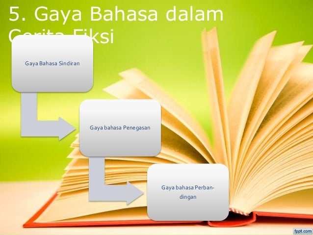 Cerita Fiksi Dalam Novel
