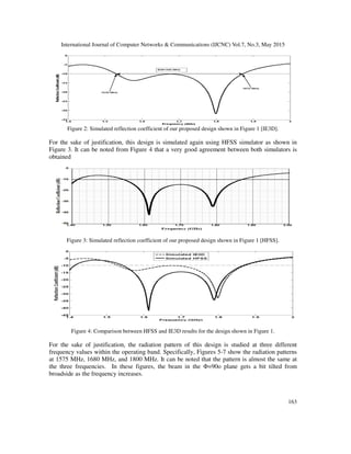 Novel designs of broadband patch | PDF