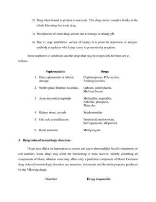 2) Drug when bound to protein is non-toxic. This drug carrier complex breaks at the
tubule liberating free toxic drug.
3) Precipitation of some drugs occurs due to change in urinary pH.
4) Due to large endothelial surface of kidney it is prone to deposition of antigen-
antibody complexes which may cause hypersensitivity reactions.
Some nephrotoxic conditions and the drugs that may be responsible for them are as
follows.
Nephrotoxicity Drugs
1. Direct glomerular or tubular
damage
2. Nephrogenic Diabetes insipidus.
3. Acute interstitial nephritis
4. Kidney stone, crystals
5. Uric acid crystallization
6. Renal ischemia
Cephalosporins, Polymyxins,
Aminoglycosides.
Lithium, sulfonylureas,
Methoxyflurane
Methicillin, ampicillin,
Nafcillin, phenytoin,
Thiazides.
Sulphonamides
Probenecid methotrexate,
Sulfinpyrazone, allopurinol.
Methysergide.
3. Drug induced hematologic disorders:
Drugs may affect the haemopoietic system and cause abnormalities in cell components or
cell numbers. Some drugs may affect the functioning of bone marrow, thereby disturbing all
components of blood, whereas some may affect only a particular component of blood. Common
drug induced haemotologic disorders are anaemias, leukopenia and thrombocytopenia, produced
by the following drugs.
Disorder Drugs responsible
 