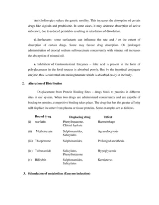 Anticholinergics reduce the gastric motility. This increases the absorption of certain
drugs like digoxin and prednisone. In some cases, it may decrease absorption of active
substance, due to reduced peristalsis resulting in retardation of dissolution.
d. Surfactants- some surfactants can influence the rate and / or the extent of
absorption of certain drugs. Some may favour drug absorption. On prolonged
administration of deoctyl sodium sulfosuccinate concurrently with mineral oil increases
the absorption of mineral oil.
e. Inhibition of Gastrointestinal Enzymes – folic acid is present in the form of
polyglutamates in the food sources is absorbed poorly. But by the intestinal conjugase
enzyme, this is converted into monoglutamate which is absorbed easily in the body.
2. Alteration of Distribution
Displacement from Protein Binding Sites – drugs binds to proteins in different
sites in our system. When two drugs are administered concurrently and are capable of
binding to proteins, competitive binding takes place. The drug that has the greater affinity
will displace the other from plasma or tissue proteins. Some examples are as follows.
Bound drug Displacing drug Effect
(i) warfarin Phenylbutazone,
Chloral hydrate
Haemorrhage
(ii) Methotrexate Sulphonamides,
Salicylates
Agranulocytosis
(iii) Thiopentone Sulphonamides Prolonged anesthesia
(iv) Tolbutamide Salicylates,
Phenylbutazone
Hypoglycemia
(v) Bilirubin Sulphonamides,
Salicylates
Kernicterus
3. Stimulation of metabolism (Enzyme induction)
 