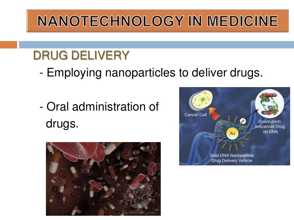 Novel drug delivery system nanotechnology