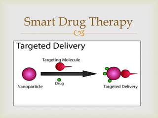 Novel Drug Delivery Systems | PDF