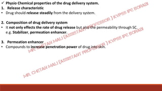 NOVEL DRUG DELIVERY SYSTEMS (NDDS) Unit 3 | PDF