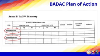 BADAC Plan of Action
 