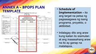 ANNEX A – BPOPS PLAN
TEMPLATE
• Schedule of
Implementation – ito
ang target na petsa ng
pagsasagawa ng isang
programa, proyekto, o
aktibidad.
• Inilalagay dito ang araw
kung kailan ito sisimulan
at ang inaaasahang araw
na ito ay ganap na
matatapos.
 