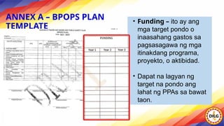 ANNEX A – BPOPS PLAN
TEMPLATE
• Funding – ito ay ang
mga target pondo o
inaasahang gastos sa
pagsasagawa ng mga
itinakdang programa,
proyekto, o aktibidad.
• Dapat na lagyan ng
target na pondo ang
lahat ng PPAs sa bawat
taon.
 
