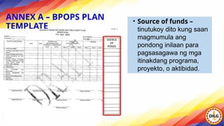 ANNEX A – BPOPS PLAN
TEMPLATE
• Source of funds –
tinutukoy dito kung saan
magmumula ang
pondong inilaan para
pagsasagawa ng mga
itinakdang programa,
proyekto, o aktibidad.
 