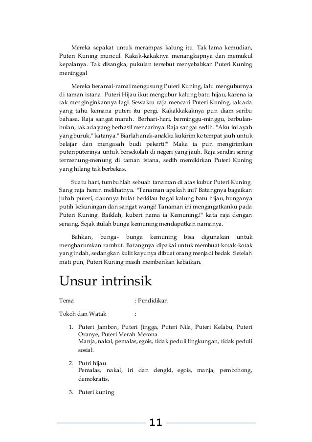 Novel Indonesia